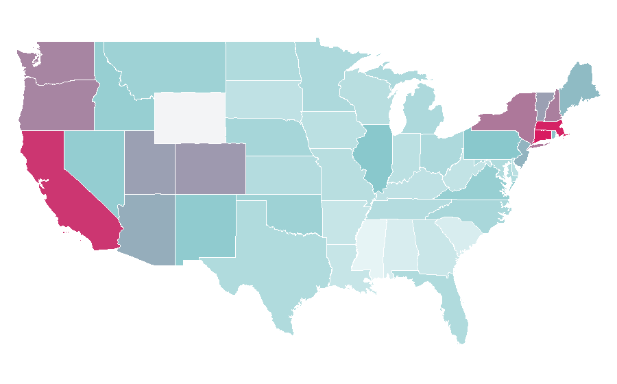 Affinity by region — Pumping Iron, United States