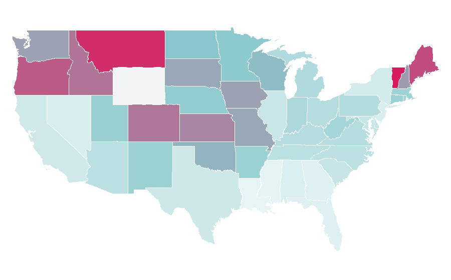Affinity by region — Pumpkin bread, United States