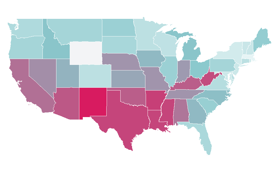 Affinity by region — Punching bag, United States