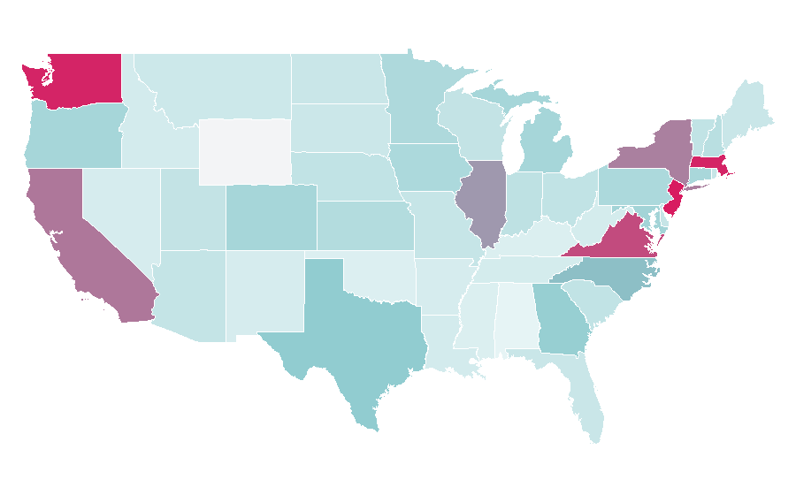 Affinity by region — Pune, United States