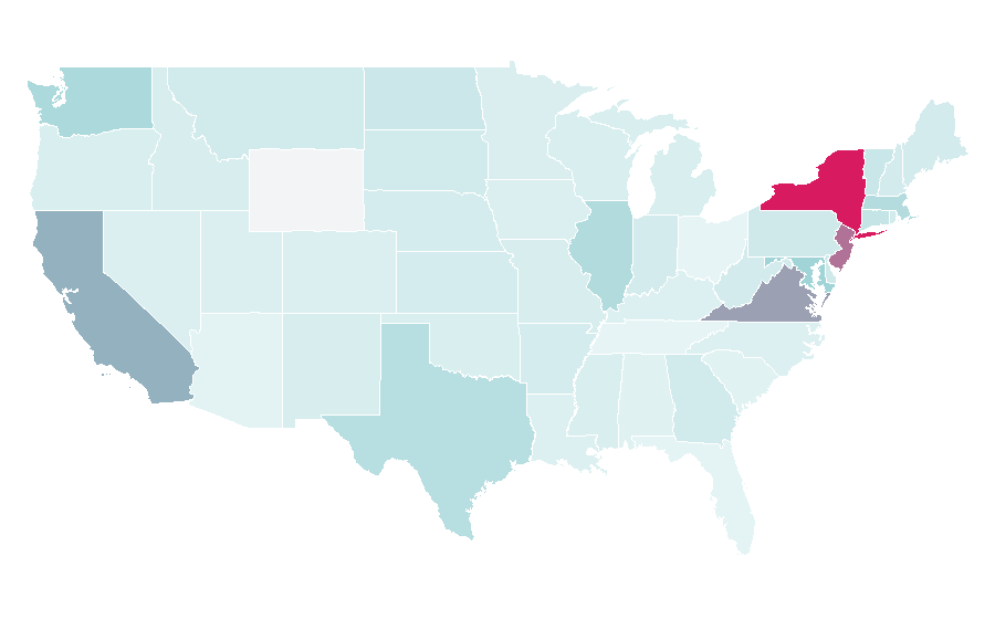 Affinity by region — Punjab, Pakistan, United States
