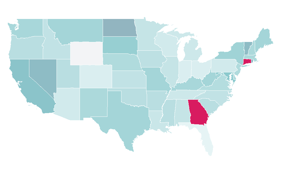 Affinity by region — Puppetry, United States