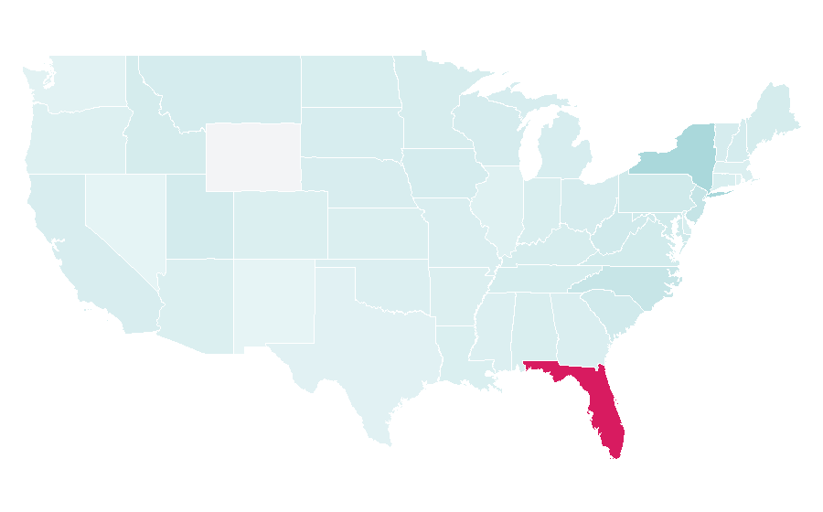 Affinity by region — Pura Vida, United States