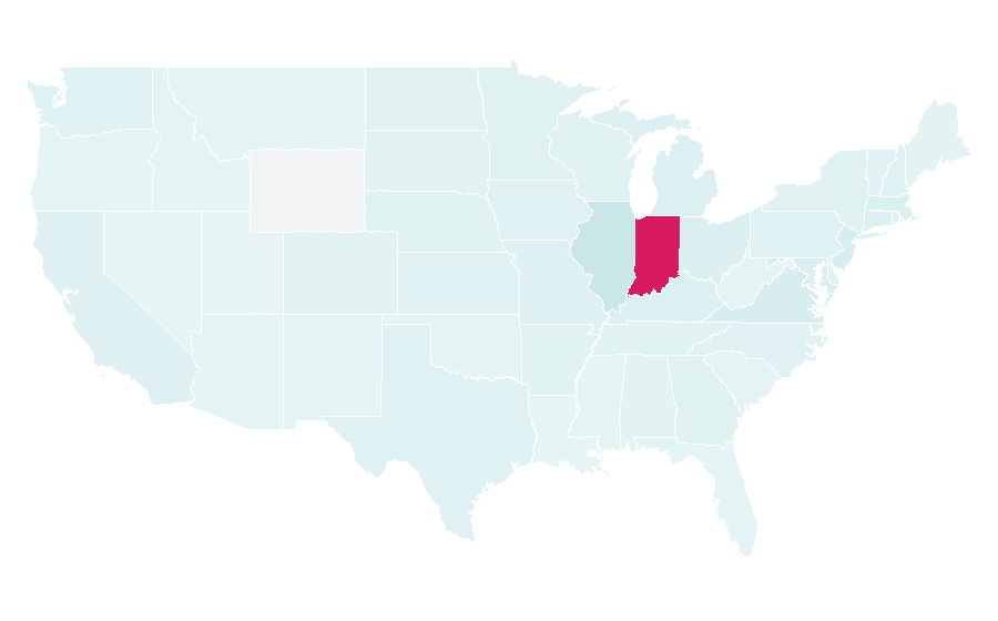 Affinity by region — Purdue University, United States
