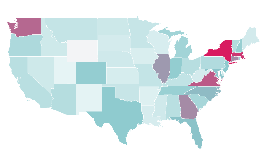 Affinity by region — PURE Bar, United States