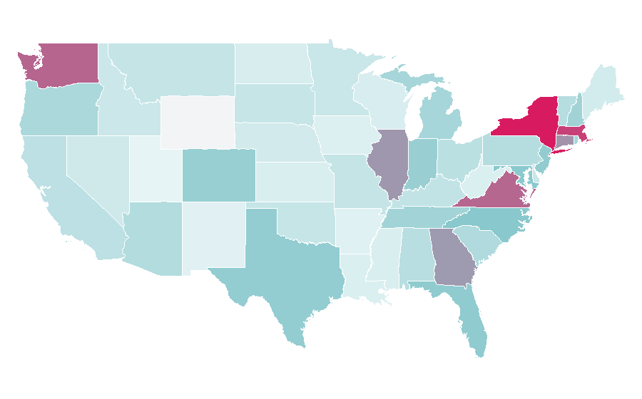 Affinity by region — pure barre, United States