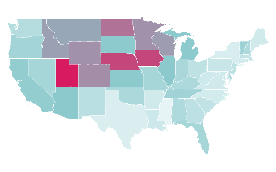 Affinity by region — Pureology, United States