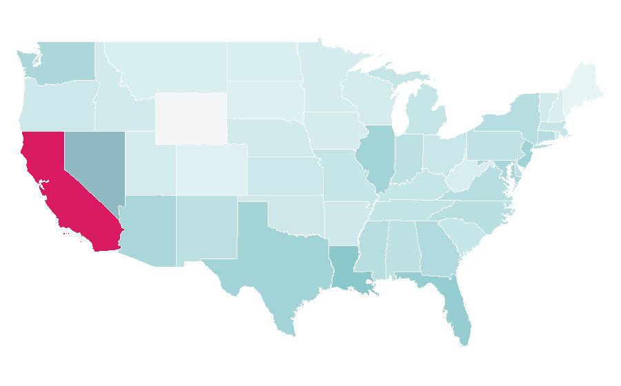 Affinity by region — Purified water, United States
