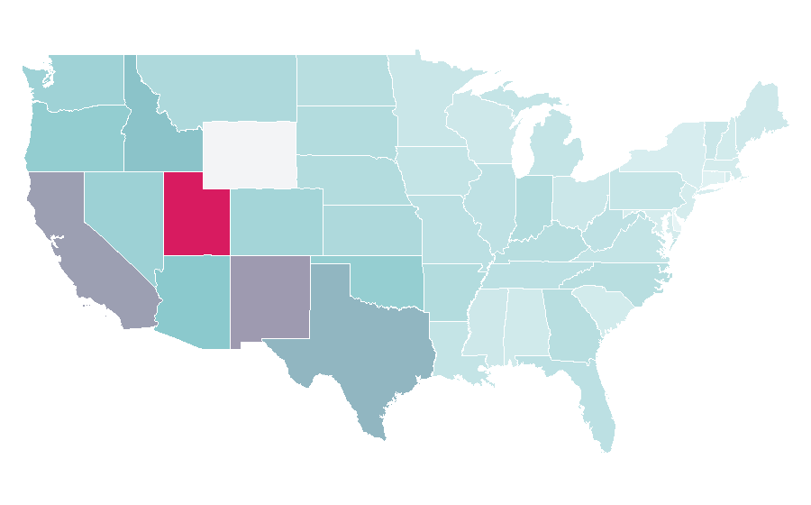 Affinity by region — Puss in Boots (2011 film), United States