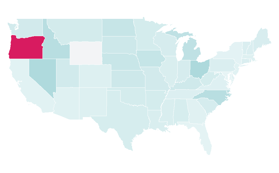 Affinity by region — Putter, United States