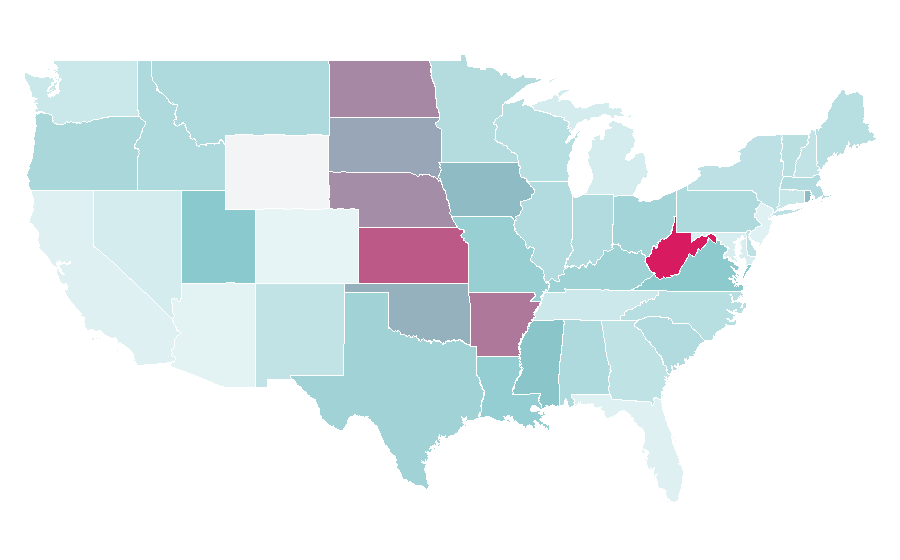 Affinity by region — Puzzle : Game, United States