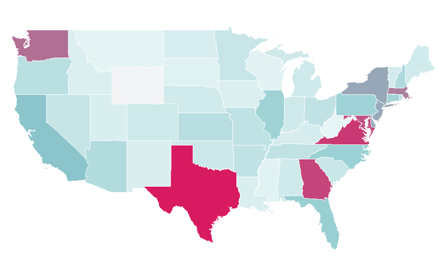 Affinity by region — Qatar Airways, United States