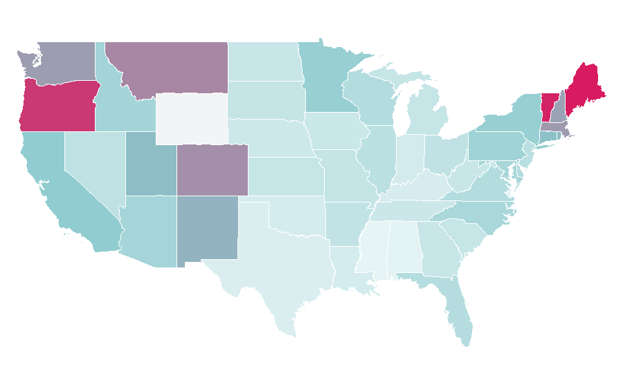 Affinity by region — Qigong, United States