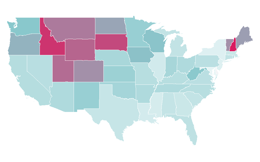 Affinity by region — Quad Lock, United States
