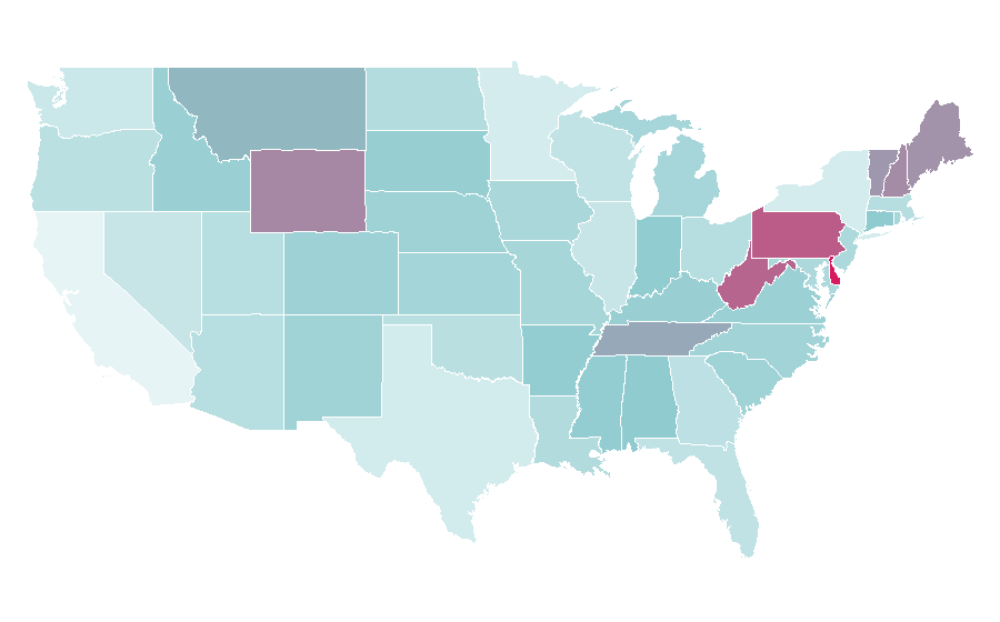 Affinity by region — Quadratec, United States