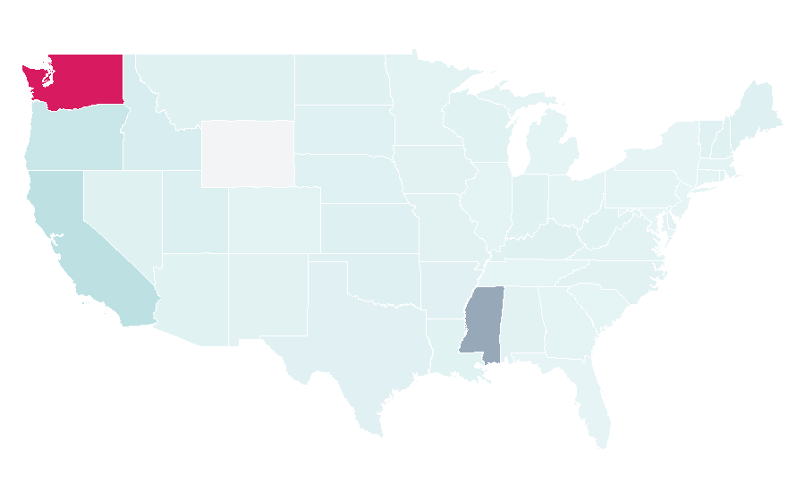 Affinity by region — Quake (series), United States