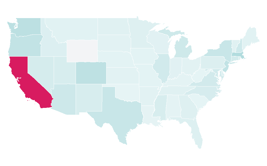 Affinity by region — Qualcomm, United States