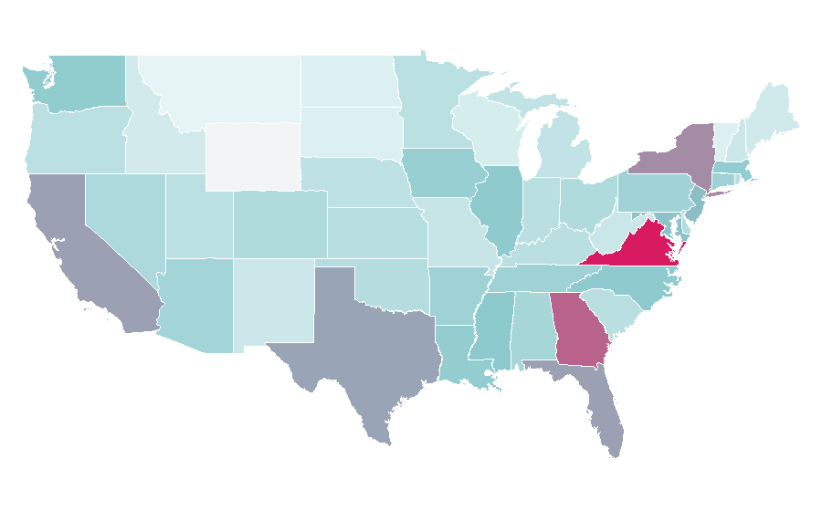 Affinity by region — Quality assurance, United States