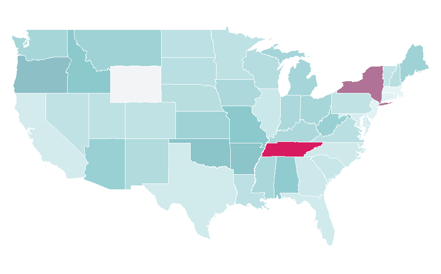 Affinity by region — Quantum Leap, United States