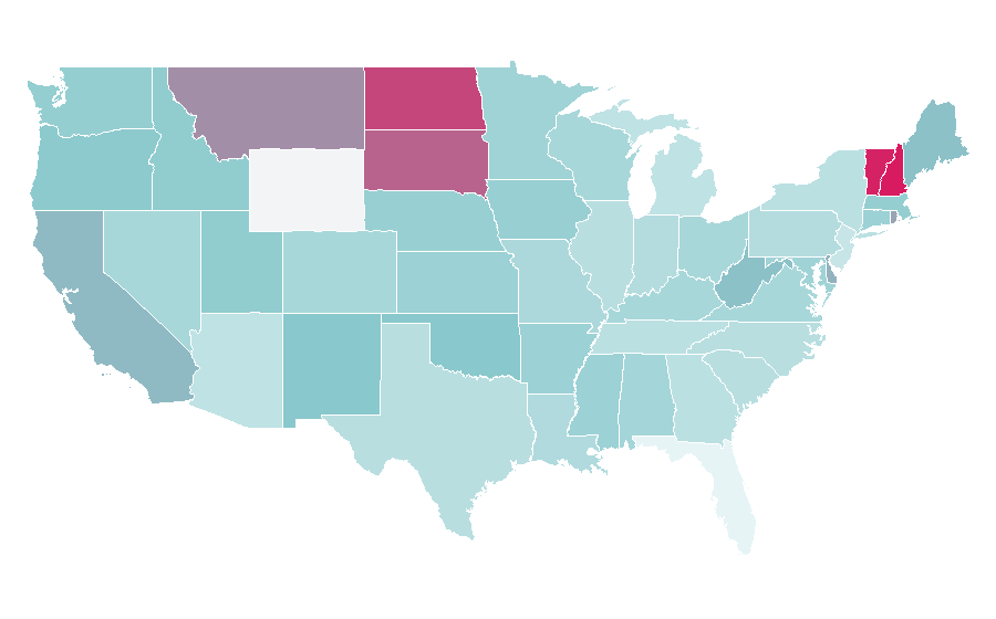 Affinity by region — Quartz clock, United States