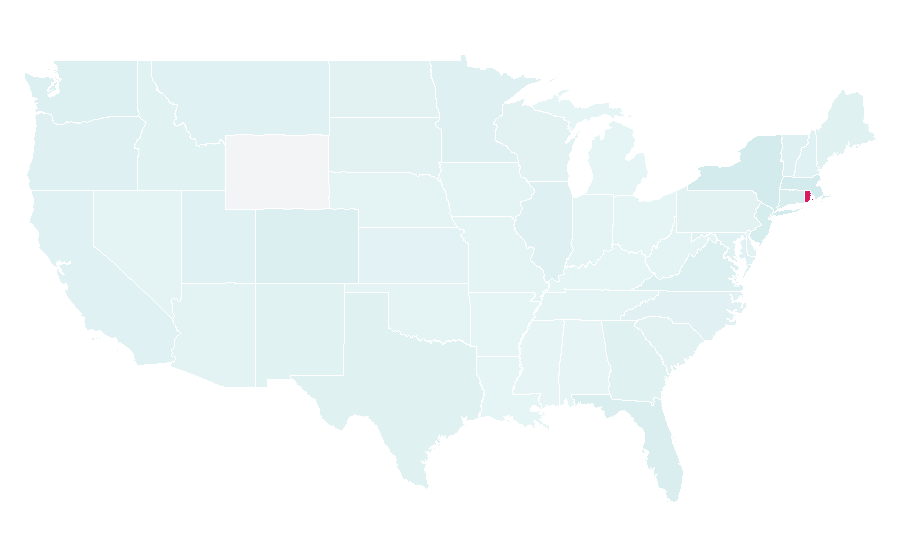 Affinity by region — Quito, United States