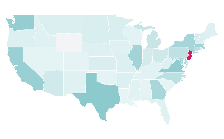 Affinity by region — R. Madhavan, United States