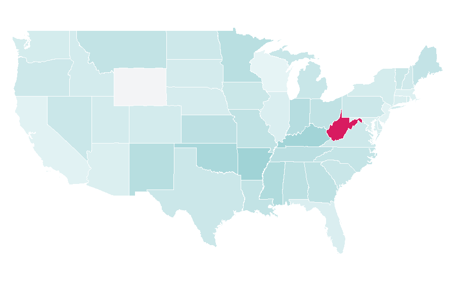 Affinity by region — RAC, United States