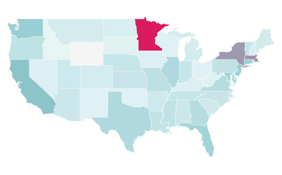 Affinity by region — Racket (sports equipment), United States