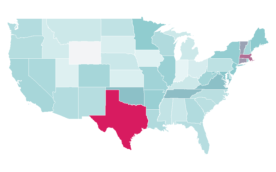 Affinity by region — Rackspace, United States
