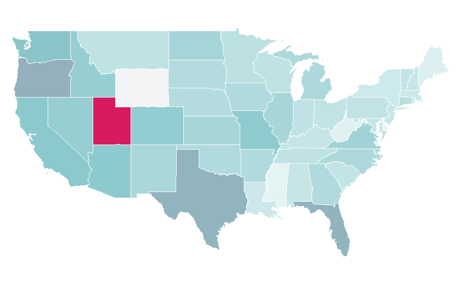 Affinity by region — Racquetball, United States