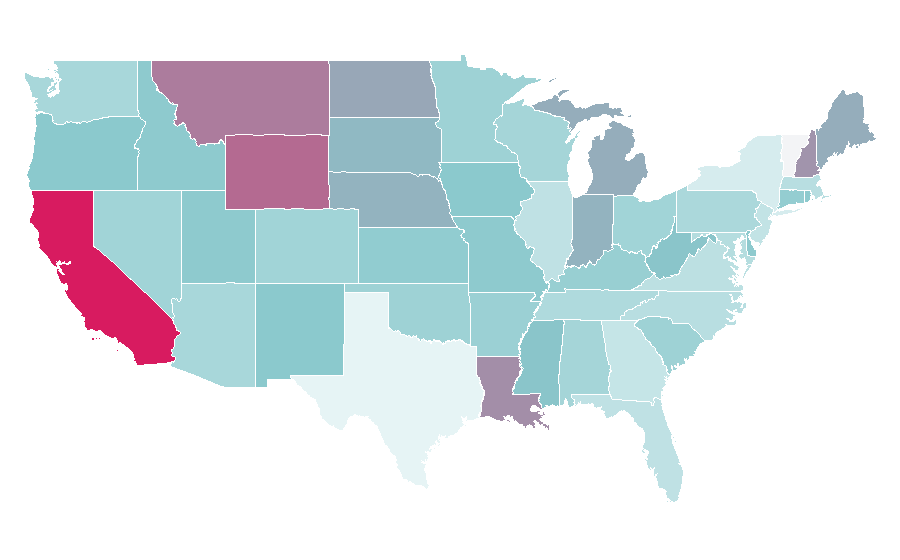 Affinity by region — Radio-controlled model, United States