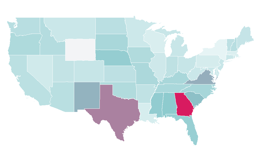 Affinity by region — Radio wave, United States