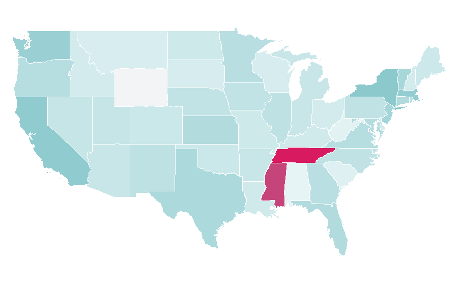 Affinity by region — Radish, United States