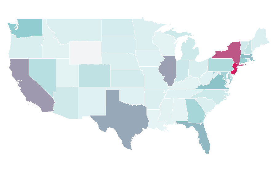 Affinity by region — Rado (watch), United States