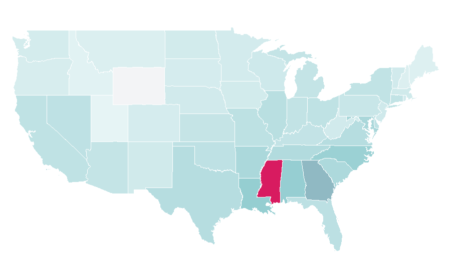 Affinity by region — Rae Sremmurd, United States