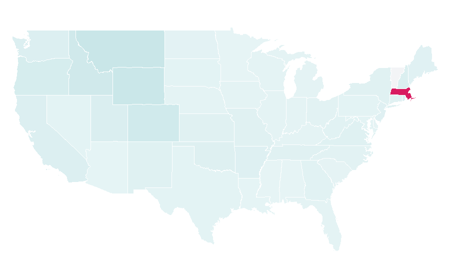 Affinity by region — Rafting, United States