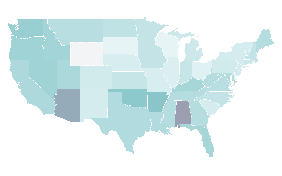 Affinity by region — Ragnarök, United States
