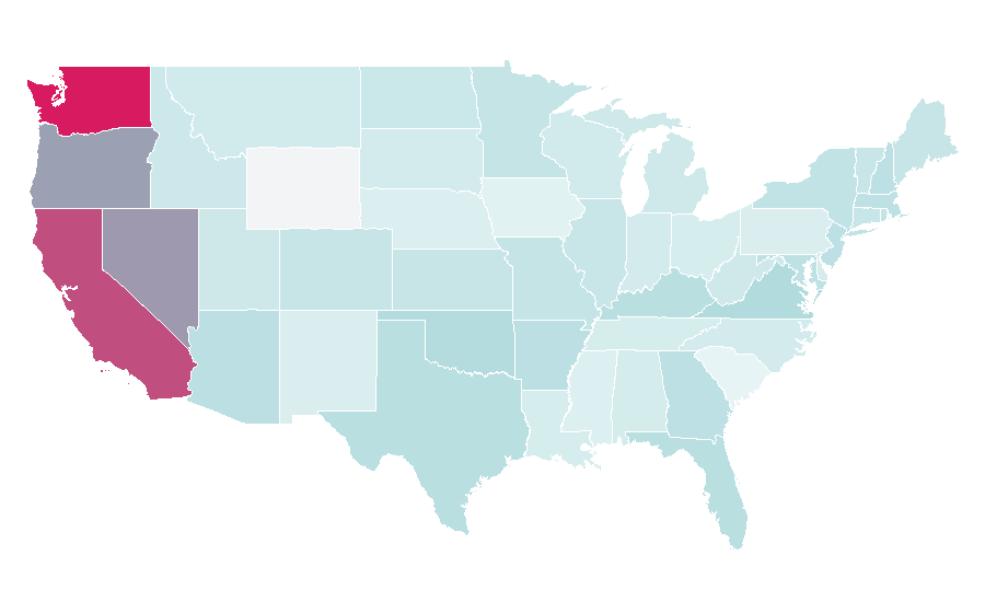 Affinity by region — Ragnarok Online, United States