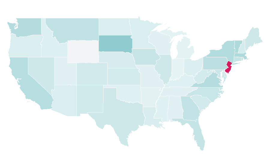 Affinity by region — RAI, United States