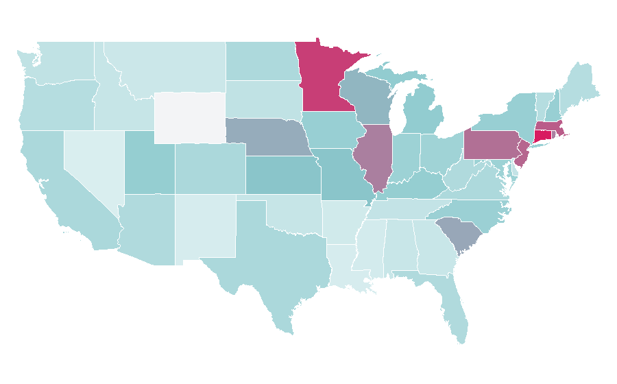 Affinity by region — Rainbow Loom, United States