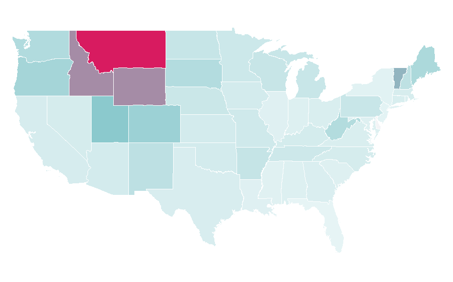 Affinity by region — Rainbow trout, United States