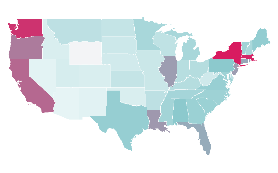 Affinity by region — Raincoat, United States