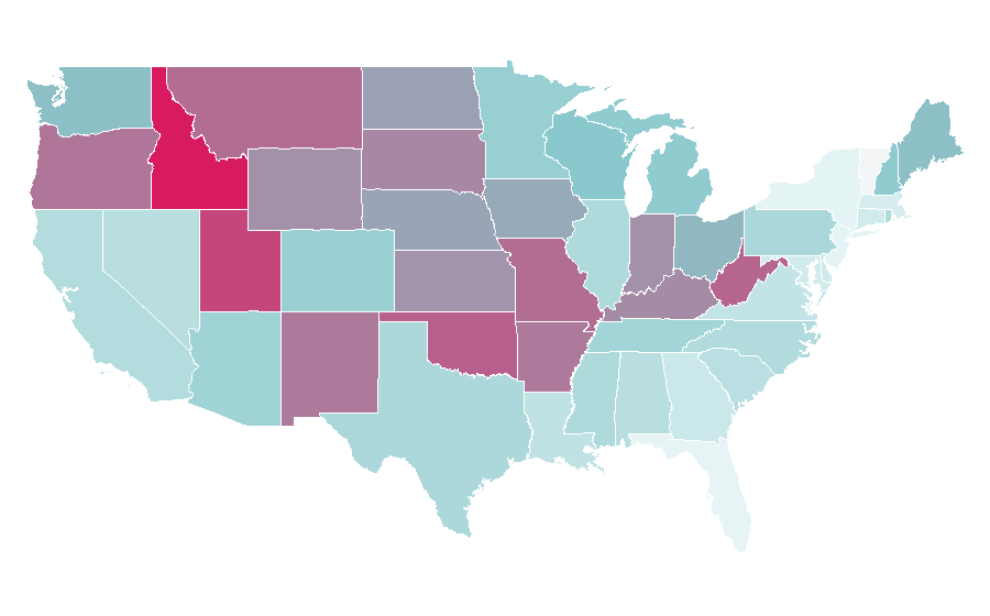 Affinity by region — Raising Hope, United States