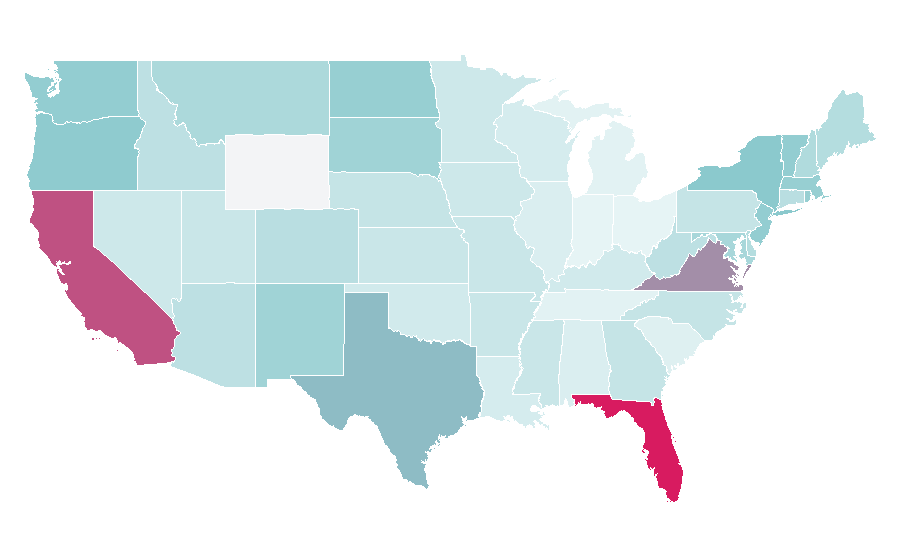 Affinity by region — Rāja yoga, United States