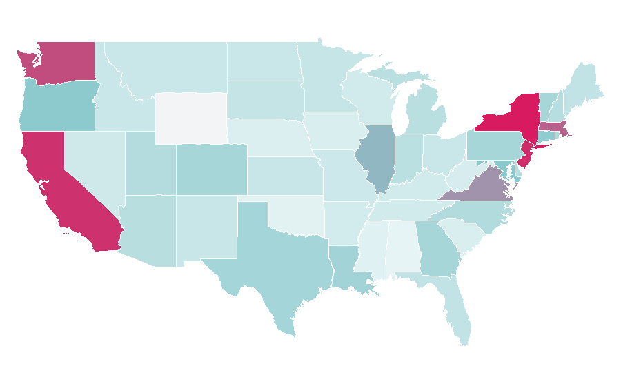 Affinity by region — Rajasthan, United States