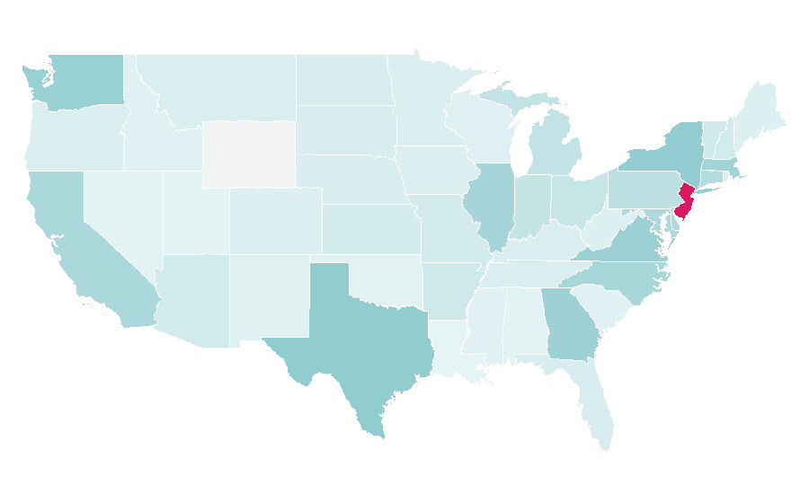 Affinity by region — Rajasthan Royals, United States