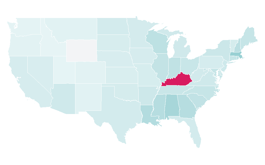 Affinity by region — Rajon Rondo, United States