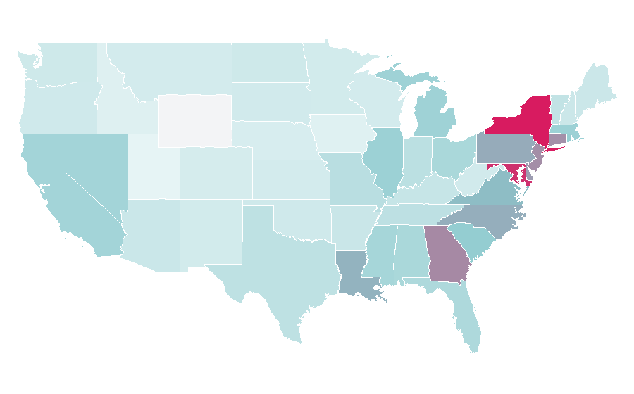 Affinity by region — Rakim, United States