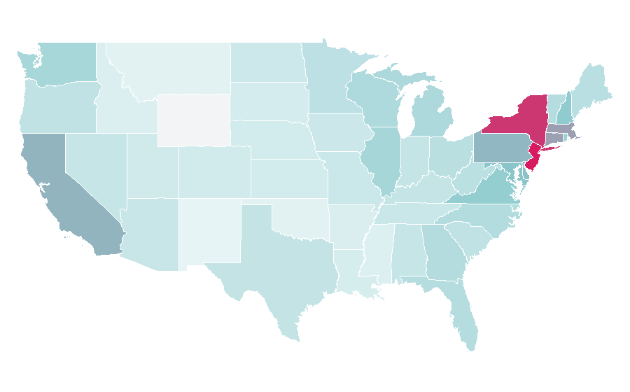 Affinity by region — Rakuten, United States