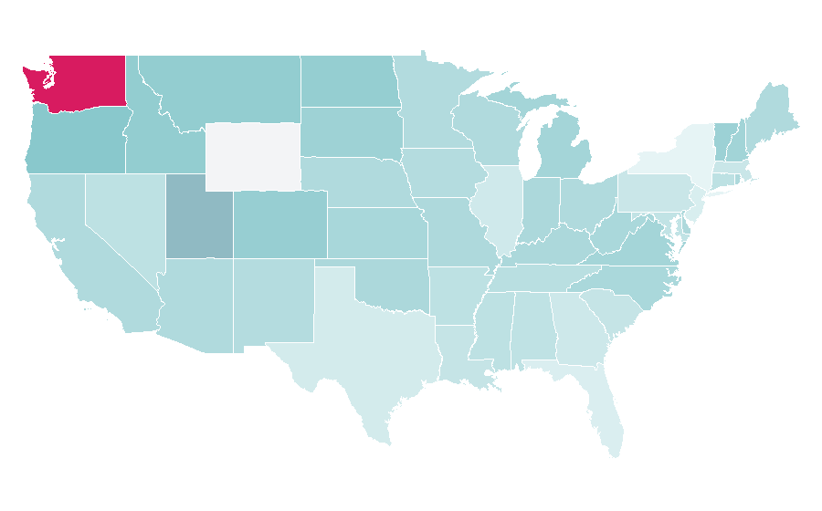 Affinity by region — Rallycross, United States